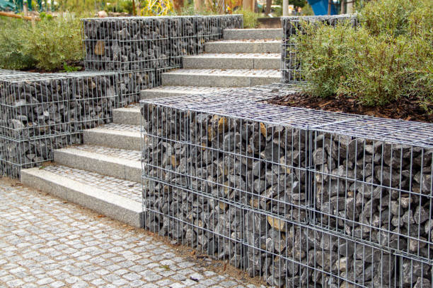 Gabion Retaining Wall Batchworth